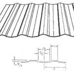 1" Mesa, 3" Run with Revs RV Siding Pattern