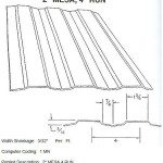 2" Mesa with 4" Run RV Siding Pattern