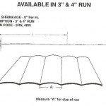 3" or 4" Run RV Siding Pattern