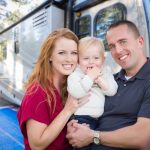 Questions to Ask Before Purchasing Your RV